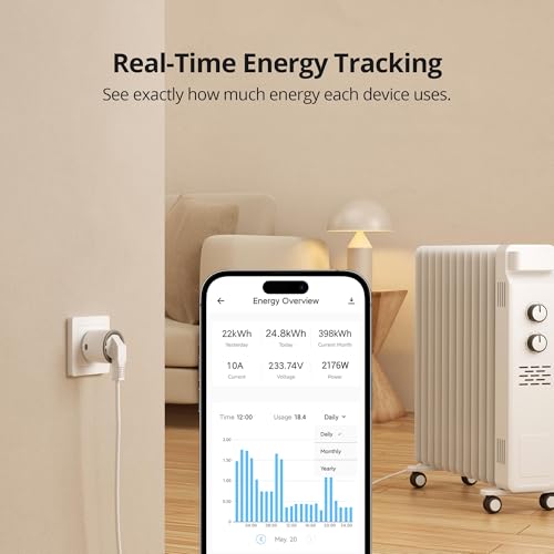 SONOFF S60ZBTPF Zigbee Smart Plug 2er Pack, Relais-Steckdose mit Fernsteuerung, Energiemessung, Zeitplänen, Überlastschutz und Zigbee-Repeater, kompatibel mit der eWeLink-App, erfordert Gateway