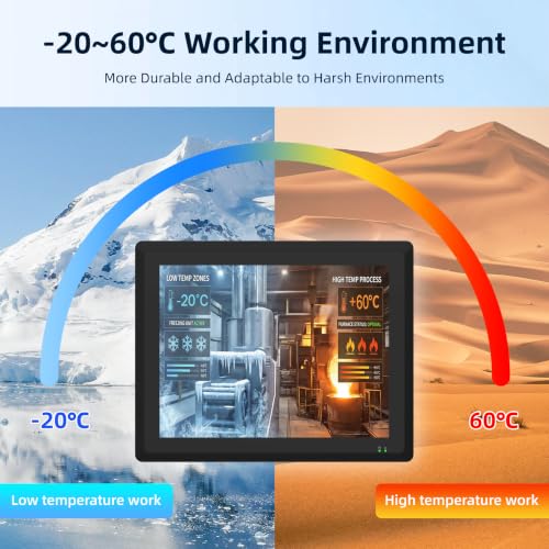 NORQIN 17" Fanless Industrieller Panel-PC,Windows 11 pro,IP65 Touchscreen | 1280x1024,IPS FHD All-in-One Embedded Computer,Automatiksteuerung,Touch-Kiosk,mit RJ45,RS232,RS485,HDMI(J6412,8GB+128GB)