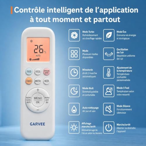 Zstar Split-Klimaanlage Inverter 24000 BTU (7,2 kW) Warm-/Kaltwandfarbe A++/A++ - Ultra-leise 19 dB - WLAN + App - Aktivkohlefilter - antibakterieller Verdampfer R32 - Lackierset