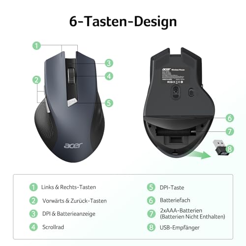 acer Maus Kabellos, 2.4GHz 1600 DPI Funkmaus, 3 Einstellbare DPI Wireless Mouse mit 6 Tasten, Batteriebetriebene Kabellose Maus für Laptop, PC und MacBook, Empfohlen für Rechtshänder