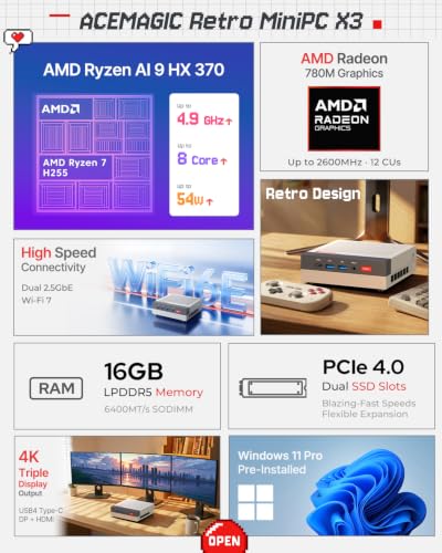 ACEMAGIC Retro X3 Mini PC, AMD Ryzen 7 H 255 1TB SSD 16GB LPDDR5 RAM | Radeon 780M, USB4, 2.5G LAN, WiFi 6E, BT 5.2, Triple 4K Display, Mini Desktop PC für Home Office, Multimedia & Creator