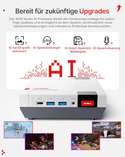 ACEMAGIC Retro Mini Gaming PC, AMD Ryzen AI 9 HX 370 (65W), 32GB DDR5 1TB NVMe SSD, Radeon 890M, AI NPU, USB4, WiFi 7, BT 5.4, Dual 2.5G LAN, Quad 4K Display für Profis, übertrifft R7 H 255