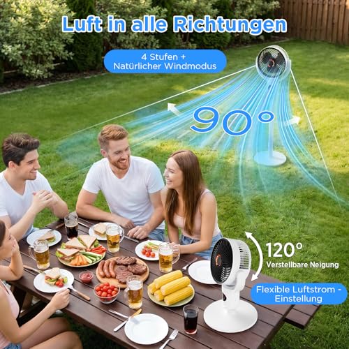 Lepwings Standventilator Leise mit Fernbedienung, 2-in-1 Akkuventilator 10400 mAh, USB-C wiederaufladbar, 90° Oszillation & 120° Neigung, Tisch- und Standventilator für Schlafzimmer, Büro & Camping