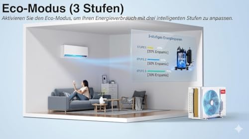 TCL BreezeIN AI Klimaanlage A++ 9000 BTU Split-Klimagerät