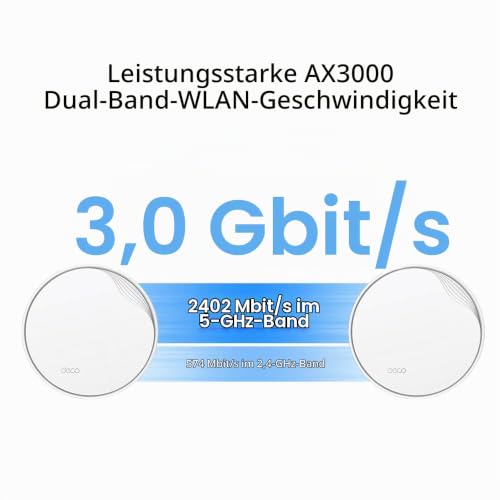 TP-Link Deco X50-PoE Wi-Fi 6 Mesh WLAN Set(2 Pack), AX3000 Dualband Router &Repeater(Unterstützt PoE und DC-Stromversorgung, 2.5Gbps Port, Reichweite bis zu 420m²,WPA3, ideal für große Häus) weiß