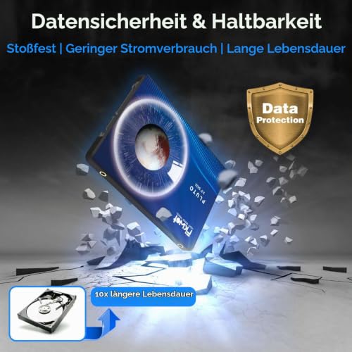 Fikwot FX815 512GB 3D NAND 2,5 Zoll SATA III Interne Solid State Drive – 6Gb/s Interne SSD, 560MB/s Lesen, schnelle Festkörper-Laufwerk für Laptop und Desktop