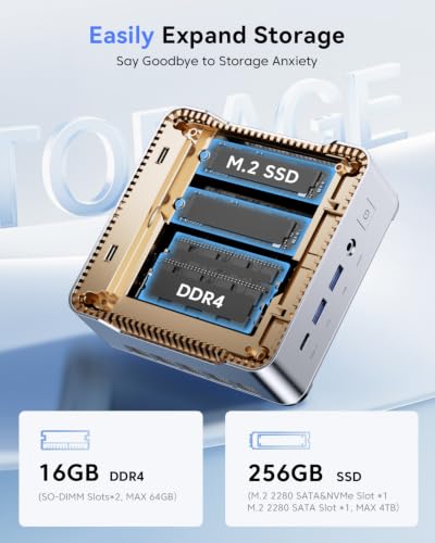 NiPoGi P2 Mini PC W-11 Pro, АMD Ryzen Pro 7330U (Besser als 5300U/R5 3500U) | 16 GB DDR4 256 GB M.2 SSD Mini Desktop Computer für Schule/ Büro/ Heim, 4K Triple-Display, HDMI 2.0, DP, Type-C, Dual-WiFi.