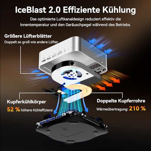 GEEKOM Business Mini PC A8 Max mit AMD Ryzen 7 8745HS, 16GB DDR5 1TB SSD | 3 Jahre Garantie, Mini Computer, 2,5Gbps Dualer LAN Port, 8 USB, 8K Quad-Display, für Gaming/Kreativität/Office