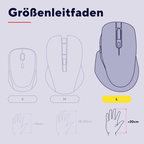 Trust Yuno Wiederaufladbare Vertikale Maus, Kabellose Ergonomische Maus | Vorbeugung Gegen Mausarm/Tennisarm (RSI Syndrom) für Rechtshänder, 2.4GHz, 800-2400 DPI, PC Mac