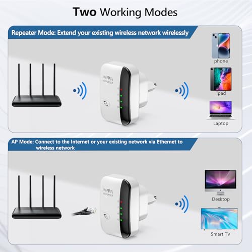 WLAN Verstärker Repeater, WLAN-Extender-Signalverstärker für bis zu 5000 sq.ft, Verstärker mit großer Reichweite und Ethernet-Anschluss, Zugangspunkt, 1-Tasten-Einrichtung, Alexa-kompatibel