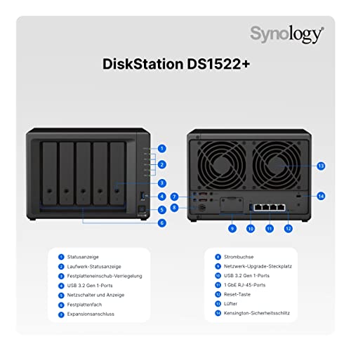 Synology DS1522+ 5-Bay DiskStation NAS AMD Ryzen R1600 8GB Ram 4xRJ-45 1GbE LAN-Port, ohne HDDs