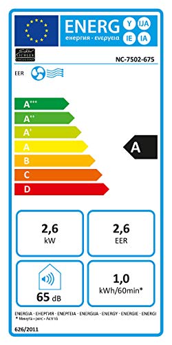 Sichler Exclusive 2 Schlauch Klimagerät: Mobile Monoblock-Klimaanlage, 9.000 BTU/h, für Outdoor erweiterbar (Klimaanlage Zweischlauch, Zweischlauch Klimagerät, in)