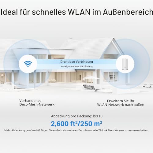 TP-Link Deco BE25-Outdoor Wi-Fi 7 Router | Dualband-WLAN bis zu 2.882 Mbit/s (5 GHz) + 688 Mbit/s (2,4 GHz) | 2× 2,5-Gbit/s-Ports | 802.3at PoE/AC-Stromversorgung | ideal für Garten und Terrasse