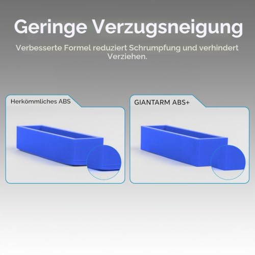 GIANTARM ABS+ Filament 1.75 mm, 3D Drucker Filament 1 kg, 1 Spule, Durchmessertoleranz +/- 0.02 mm, ABS Apfelgrün green