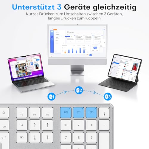 OMOTON Mac Tastatur Maus Set Kabellose, Wiederaufladbar, DE Layout | Bluetooth Funktastatur maus für MacBook Air/ Pro/iMac/iMac Pro/Mac mini, Ergonomisch, Multi-Gerät, Leises Tippen