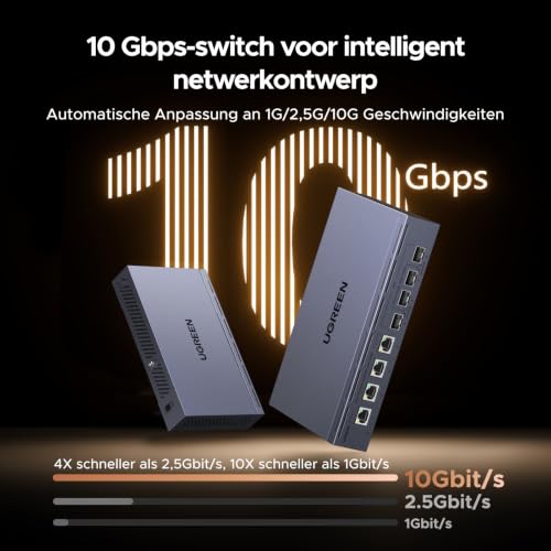 UGREEN LAN Switch mit 4X 10G RJ45+4X 10G SFP+, 10G Netzwerk Switch | Unmanaged Ethernet Switch, Plug & Play, intelligenter Lüfter, Metallgehäuse, 160Gbps Switching-Kapazität, für NAS, 8K-Video