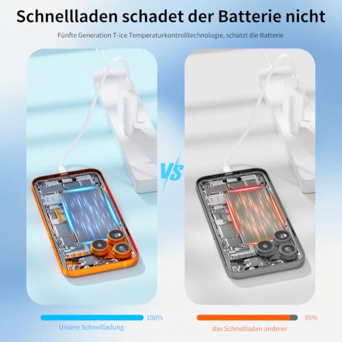25W USB C Ladegerät Ultra-thin 3er-Pack für iPhone 17pro/16/15/14/13/12iPad