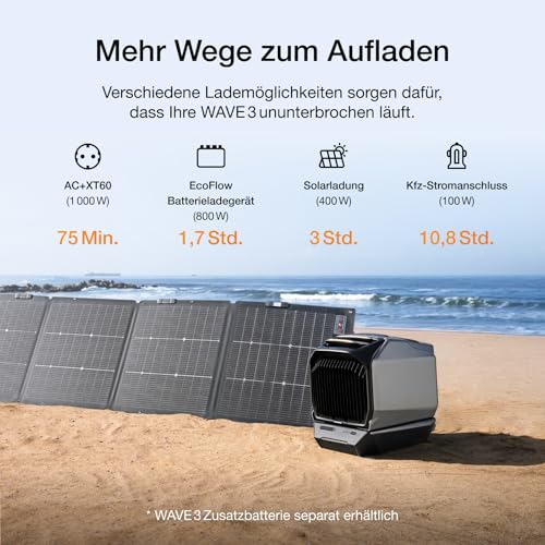 ECOFLOW WAVE 3 Tragbare Klimaanlage, 1800 W/6100 BTU Kühlen, 2000 W/6800 BTU Heizen, 1000 W Schnellladen (75 Min.), 8 Std. Akkulaufzeit, App-Steuerung, Mobile Klimaanlage für Camping, Wohnmobile, SUVs