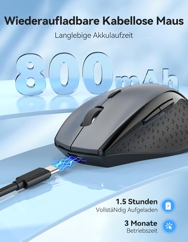 TECKNET PRO Kabellose Maus, Wiederaufladbar, Silent Funkmaus