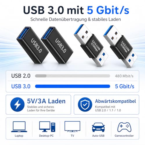 Leloco USB Adapter Set 3.0 Kupplung 5V/3A Schnellladung 5Gbps