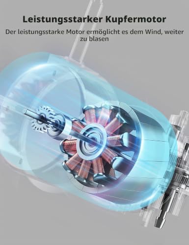 Midea FT40-21M Tischventilator, 40 W, Durchmesser 40 cm, leiser Ventilator mit 3 Flügeln, 3 Geschwindigkeitsstufen, 80°-Oszillation, Weiß