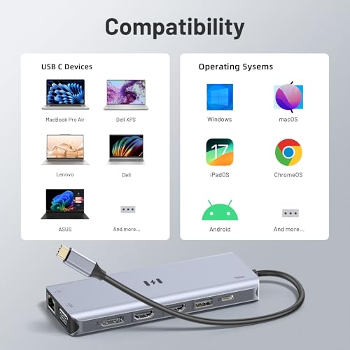 USB C DockingStation 4 Monitore, Dual HDMI DP VGA, für MacBook Dell Hp