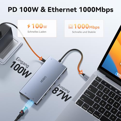 Dockingstation Laptop 2 Monitore, 15 in 1 Docking Station Triple Display | USB C Hub Adapter mit Zwei HDMI, 8K DisplayPort, Ethernet, PD, 5USB, USB C, SD TF Kartensteckplatz, Audio und Ein/Aus Taste