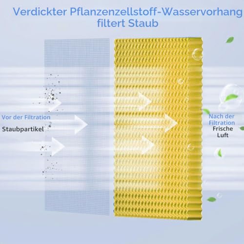 Tragbare Klimaanlage Verdunstungskühler mit 9L Wassertank, 3 Geschwindigkeiten & Fernbedienung, Schnelle Kühlung für Zimmer, Büro, Camping