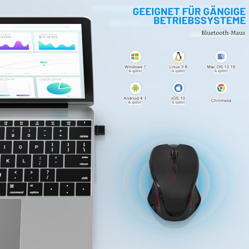Azmall Ergonomische Maus Kabellos für Laptop/PC/MacBook/iPad, 2.4GHz & Bluetooth Büro Stumme Funkmaus, 1600 DPI Optical Tracking Für Links und Rechtshänder (Schwarz, Silent Kabellose Maus)
