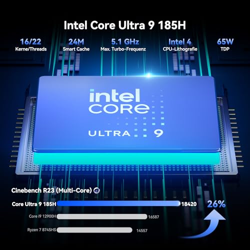 GEEKOM AI Mini PC IT13 Max, Intel Core Ultra 9 185H, 32GB LPDDR5 & 1TB SSD | Intel Arc Grafik, Dual 2,5G LAN, 2× USB4, Wi-Fi 7, 8K, 3 Jahre Garantie – KI-Workflows & Videobearbeitung