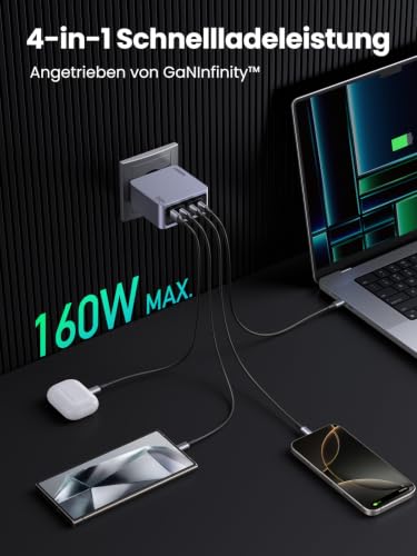 UGREEN Nexode Pro USB C Ladegerät 160W, GaN Mini Charger, 4-Port Netzteil | Schnellladegerät PPS 60W, 140W für Laptop, platzsparend, kompatibel mit MacBook Pro/Air/Neo, iPad, iPhone 17,Galaxy S26 Ultra