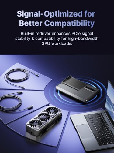 MINISFORUM DEG2 Thunderbolt 5 (80 Gbit/s, 140 W) und OCuLink eGPU-Erweiterungsdock, PCIe x16, mit M.2 NVMe-Steckplatz, unterstützt ATX/SFX-Netzteile