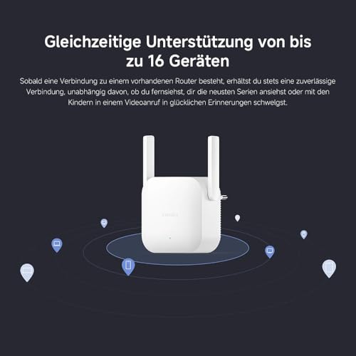 Xiaom WiFi Range Extender N300