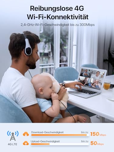 Tenda 4G06 4G Volte WLAN Router für SIM Karten, LTE Cat4, 2,4Ghz 300 Mbit/s