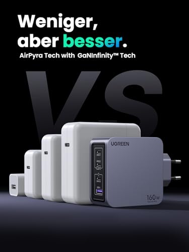 UGREEN Nexode Pro USB C Ladegerät 160W, GaN Mini Charger, 4-Port Netzteil | Schnellladegerät PPS 60W, 140W für Laptop, platzsparend, kompatibel mit MacBook Pro/Air/Neo, iPad, iPhone 17,Galaxy S26 Ultra