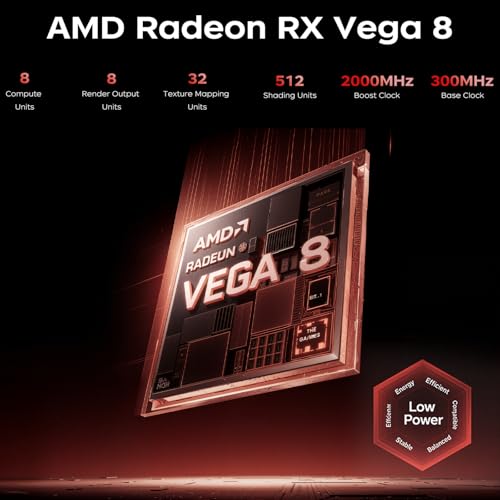 ACEMAGICIAN AM06Pro Mini PC, AMD Ryzen 7 7730U (8C/16T),32GB DDR4 1TB SSD