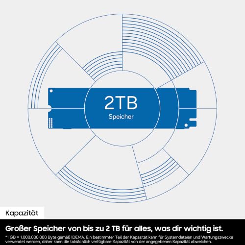 Samsung SSD 990, Interne M.2 NVMe SSD Festplatte, 1TB, PCIe 4.0 x4 | Datenspeicher, NVMe 2.0, Bis zu 7.150/6.450 MB/s Lese-/Schreibgeschwindigkeit, Für Arbeit, Gaming & Kreatives, MZ-V9V1T0BW