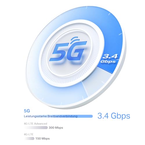 TP-Link Deco X50-5G LTE WLAN Router, 5G Router SIM-Karte, 2,5-Gbit/s-Port + 2 x Gigabit-Ports, Wi-Fi 6 AX3000, Unterstützt externe Antenne und Deco Mesh, Nur APP verwaltet, keine Webverwaltungsseite
