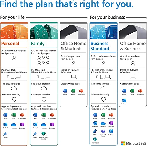 Microsoft Office 2021 Professional Plus | Versand per Postbrief