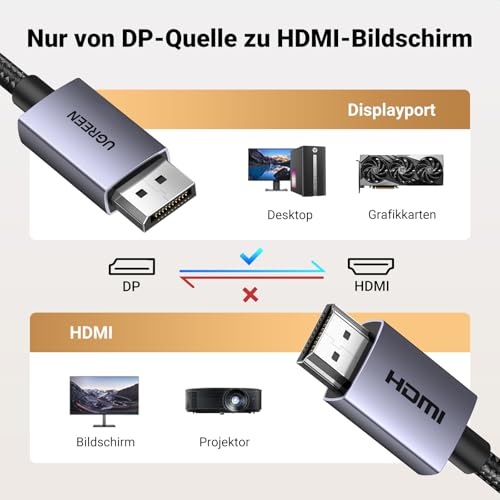 UGREEN 4K@30Hz DP zu HDMI Kabel Aluminium, Uni-Directional Übertragung (2M) | DP-zu-HDMI-Kabel 4K 30Hz 2K 60Hz 1080P 120Hz mit HDR 3D unterstützt auch HDCP und EDID, Anti-Interferenz und Haltbarkeit