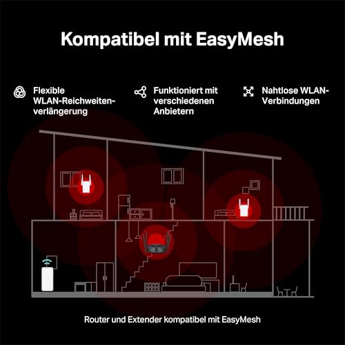 Mercusys MR85X Wi-Fi 6 WLAN-Router, Dualband AX3000, 1 × 2,5G-Port + 3 × Gigabit-Ports, unterstützt OpenVPN/L2TP/IPSec/WireGuard, WPA3, Kindersicherung, Keine DSL-Unterstützung