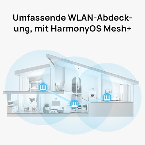 HUAWEI WiFi AX3 New Router, Wi-Fi 6, 3000 Mbit/s, Weiß | größere Bandbreite mit 160 MHz, intelligente Verwaltung deines Heim-WLANs, umfassende WLAN-Abdeckung, Keine DSL-Funktion