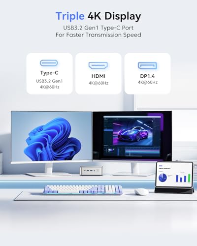 NiPoGi P2 Mini PC W-11 Pro, АMD Ryzen Pro 7330U (Besser als 5300U/R5 3500U) | 16 GB DDR4 256 GB M.2 SSD Mini Desktop Computer für Schule/ Büro/ Heim, 4K Triple-Display, HDMI 2.0, DP, Type-C, Dual-WiFi.