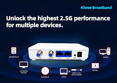 KiweeBroadband MoCA 2.5 Adapter mit Dual 2,5GbE-Ports (2er-Pack) | Hochgeschwindigkeits-Ethernet über Koaxialkabel | 2,5 Gbit/s LAN für Streaming, Gaming, Mesh-WLAN | Inkl. Koaxial- & Ethernet-Kabel