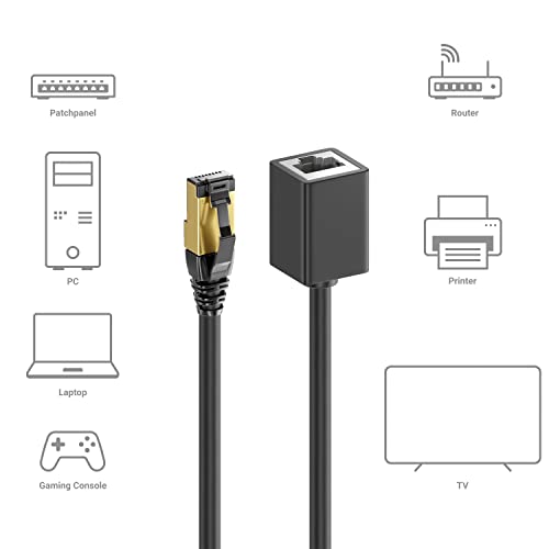 deleyCON 2m CAT8.1 RJ45 Verlängerung 40 GBit/s, S/FTP - Schwarz