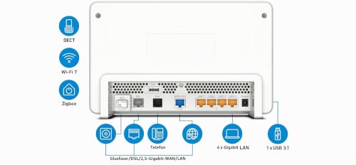 FRITZ!Box 5690 Pro (Wi-Fi 7 Premium DSL- und Glasfaser-Router mit Triband (2,4 GHz, 5 GHz, 6 GHz) bis zu 18,5 GBit/s, für Glasfaser & DSL-Anschlüsse, WLAN Mesh, DECT-Basis, internationale Version)