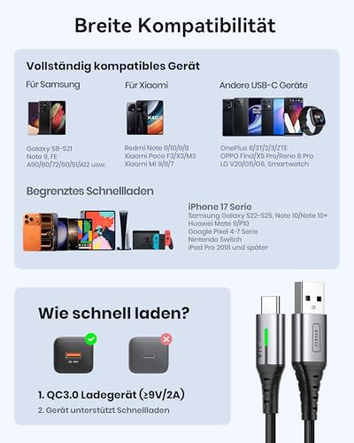 INIU USB C Kabel, [3 Stück 2m+2m+0,5m] USB A auf USB C Schnellladekabel | Nylon Geflochten, Ladekabel USB-C Ladegerät für iPhone 18 17 16 Pro Max, Samsung Galaxy S26 S25 S24, Pixel 9, iPad Air usw.