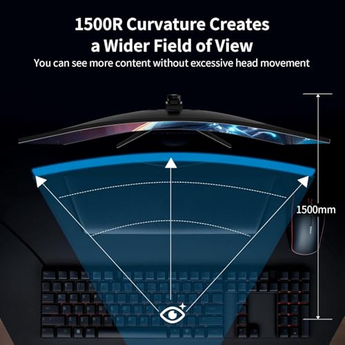 Minifire 34 Zoll UWQHD Curved Gaming Monitor 165Hz(DP),3440 x 1440, Curved 1500R,1ms(MPRT),Pip/PBP,FreeSync,HDR, 300nits, sRGB 125%, DCI-P3 95%,VA Panel,2xHDMI 2.1(TMDS) 2xDP 1.4 Ports MFG34C5Q