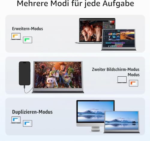 Portable Monitor 15,6 Zoll, 1920x1080P FHD IPS Entspiegelt | USB-C & Mini HDMI | Integrierte Lautsprecher & Schutzhülle mit Ständer | Zusatzbildschirm für Laptop, PC, Mac, Handy, PS5/4, Xbox, Switch