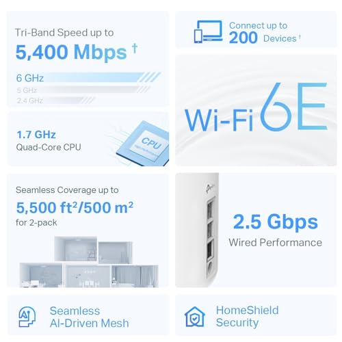 TP-Link Deco XE75 Pro Mesh WLAN Set (2 Pack), Wi-Fi 6E AXE5400 Tri-Band Router & Repeater, 1× 2.5G Port + 2× 1G Ports für Jede Einheit, empfohlen für Häuser mit 3-5 Schlafzimmern, WPA3